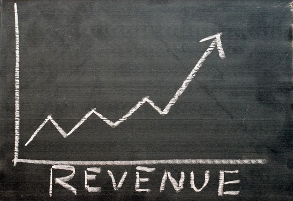 Revenue Progress Report — Stock Photo, Image