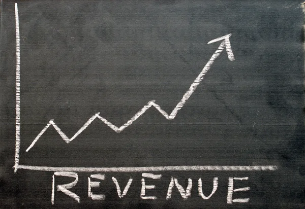 Relazione sullo stato di avanzamento delle entrate — Foto Stock