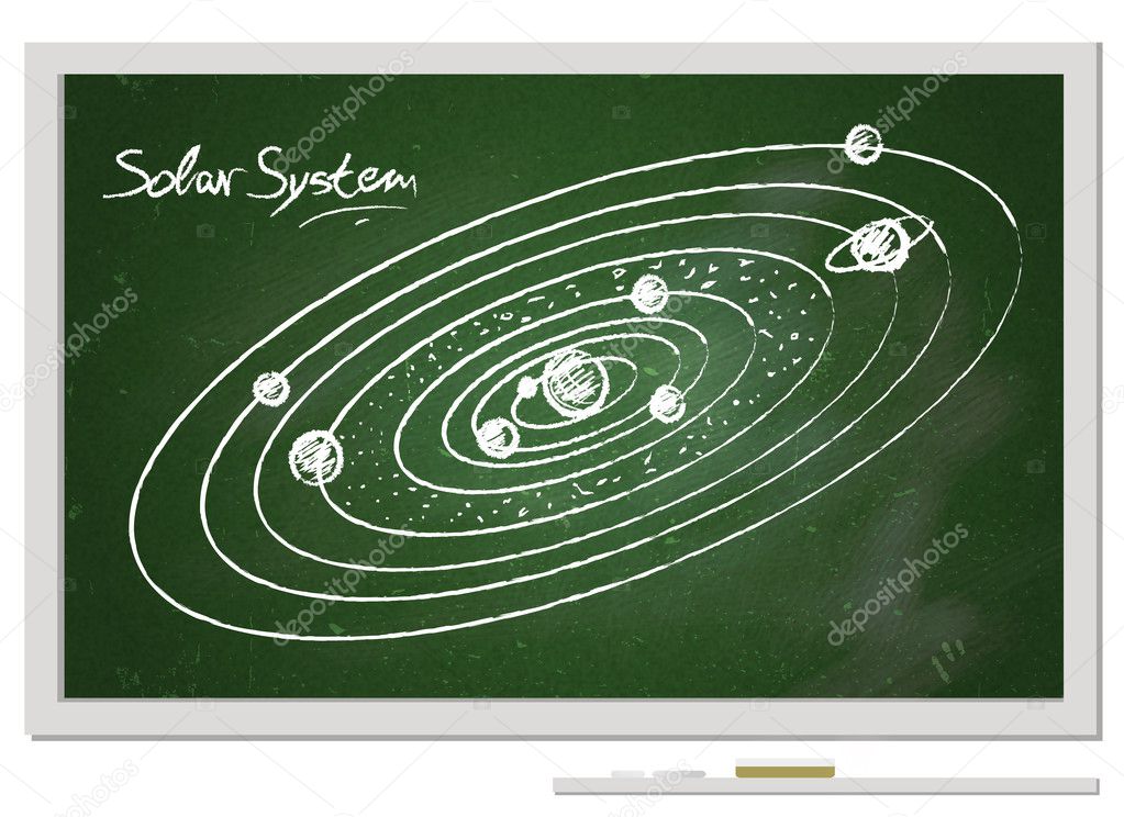 Chalboard with chalk drawing of our solar system