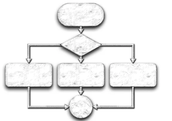 Proceso de programación del diagrama de flujo — Foto de Stock