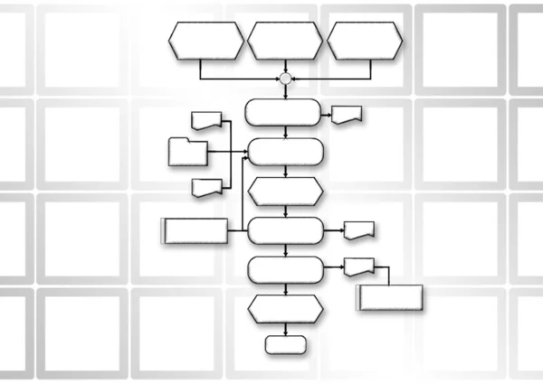 Schemat procesu programowania — Zdjęcie stockowe