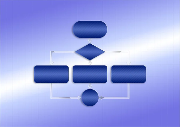 Schema del diagramma di flusso vuoto — Foto Stock