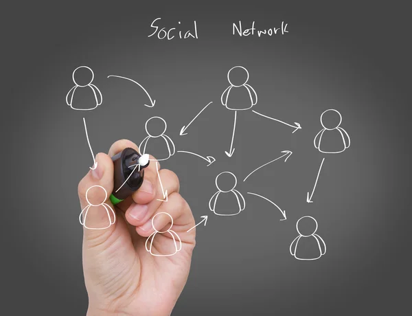 Uomo d'affari mano disegno di uno schema di social network su una lavagna — Foto Stock