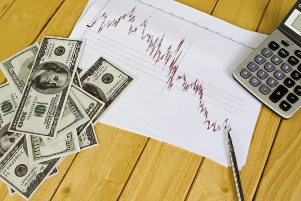 Pen ,calculator and dollars on financial Graphs — Stock Photo, Image