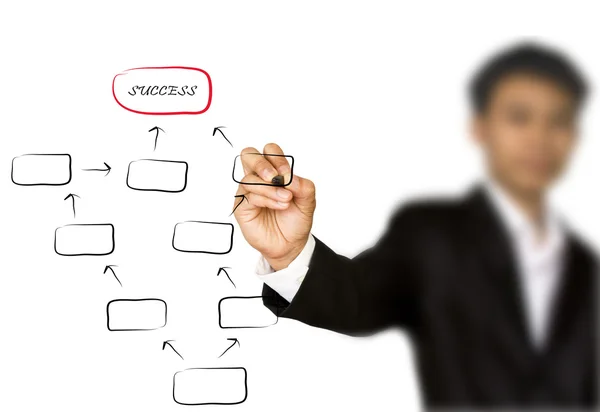 Geschäftsmann Hand Zeichnung eines sozialen Netzwerks Schema auf einem Whiteboard — Stockfoto