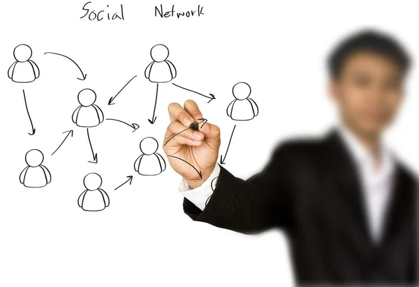 Uomo d'affari mano disegno di uno schema di social network su una lavagna — Foto Stock