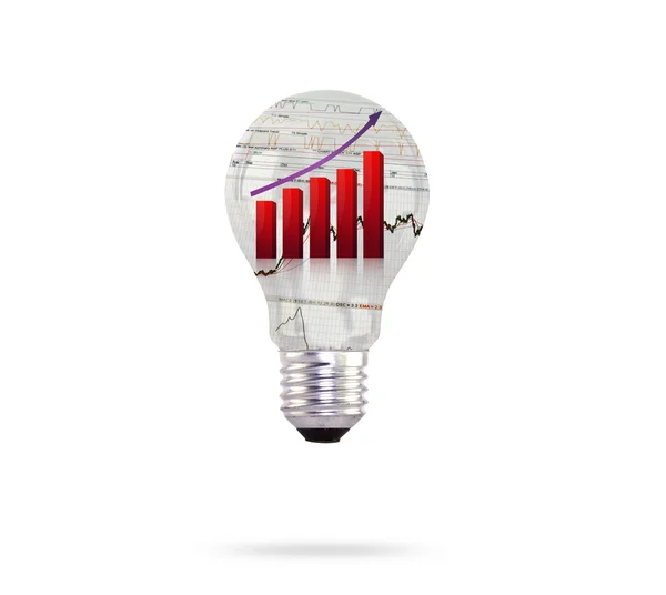 Light bulb with financial charts — Stock Photo, Image