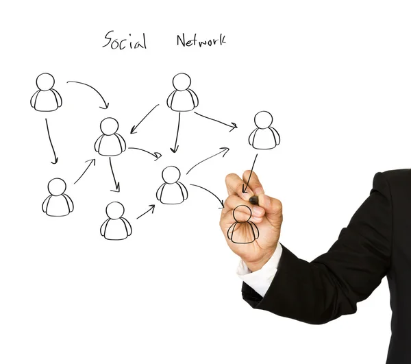 Empresario mano dibujar un esquema de redes sociales en una pizarra blanca —  Fotos de Stock