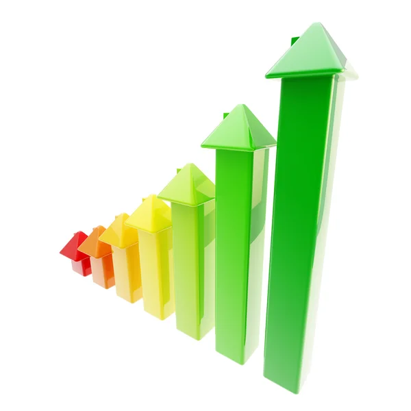 Energy efficiency as a bar graph — Stock Photo, Image
