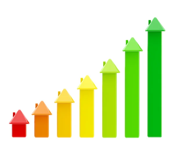 Energy efficiency as a bar graph — Stock Photo, Image
