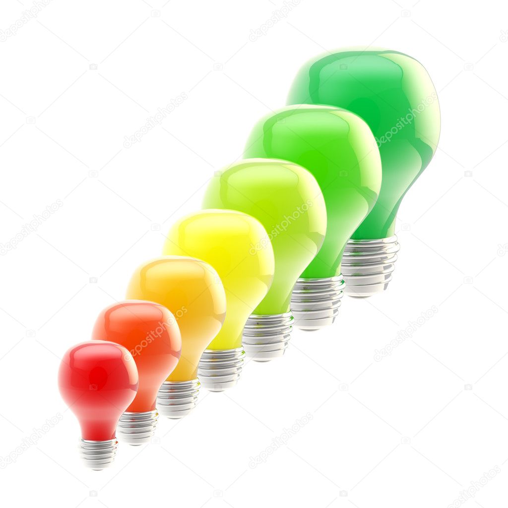 Energy efficiency levels as bulbs