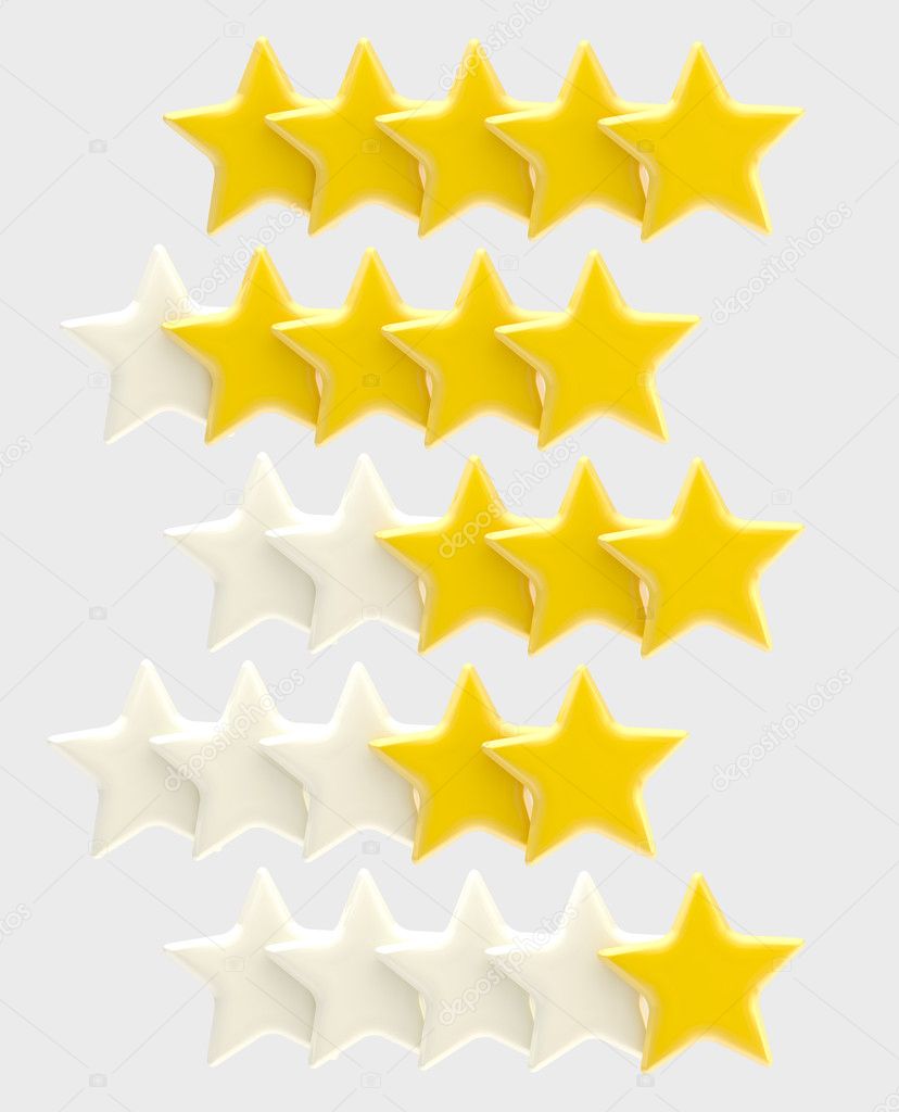 Rating system from one up to five stars