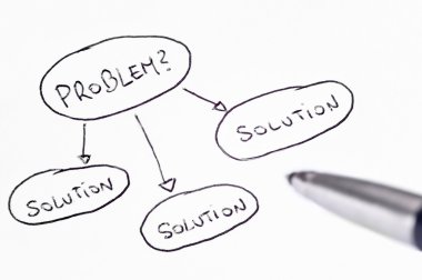 Problem and Solution clipart