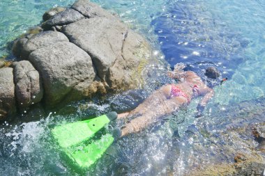 Palet ve gözlük ile yüzmek