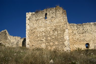 Abruzzo Kalesi