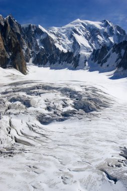 İtalyan Alpleri mont blanc