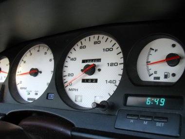 Custom gauges clipart