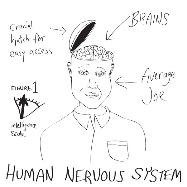 Insan beyni komik karikatür — Stok Vektör