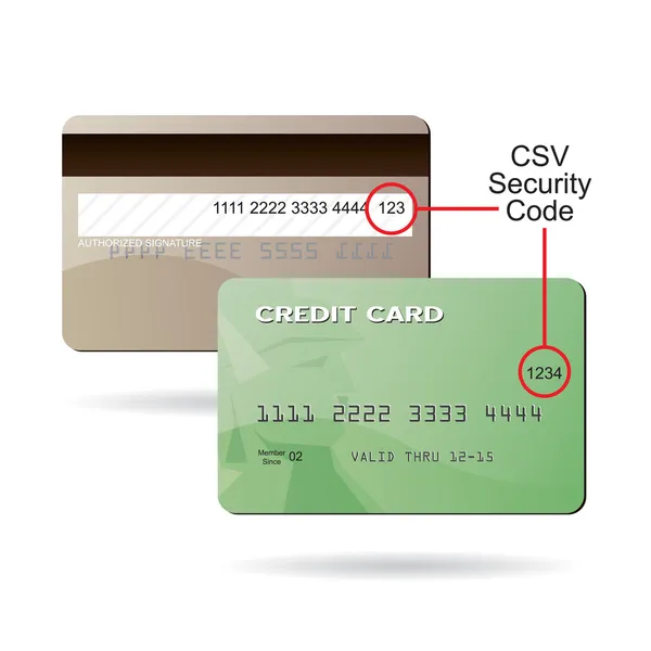 Πιστωτική κάρτα csv clipart κώδικα ασφαλείας — Διανυσματικό Αρχείο