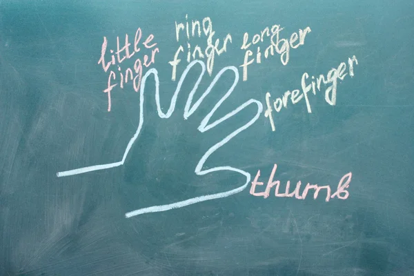 Tekening op het bord. hand en vingers — Stockfoto