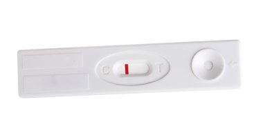 Negative pregnancy test isolated on white clipart