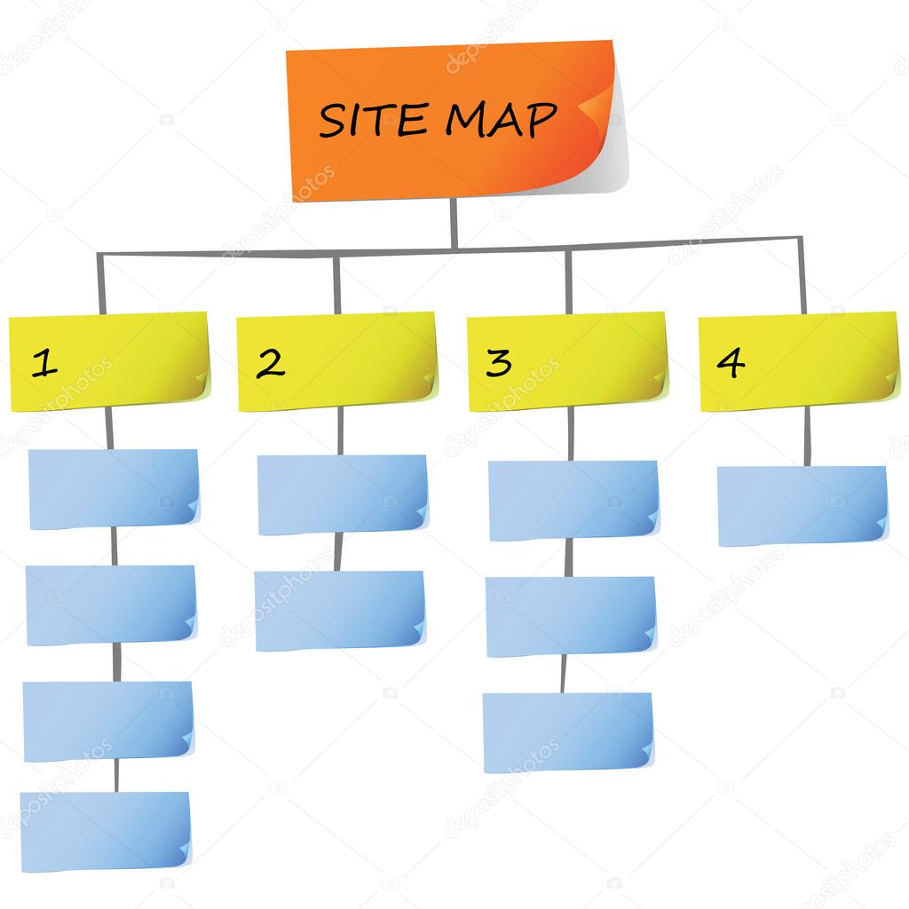 Site map design