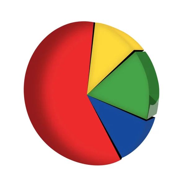 stock image Pie chart