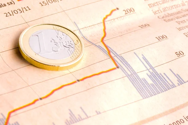 Euromunt op financiële krant — Stockfoto