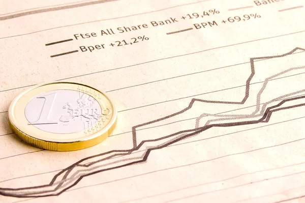 Euromünze auf Wirtschaftszeitung — Stockfoto