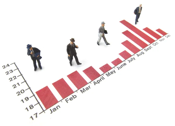 Business performance chart — Stock Photo, Image
