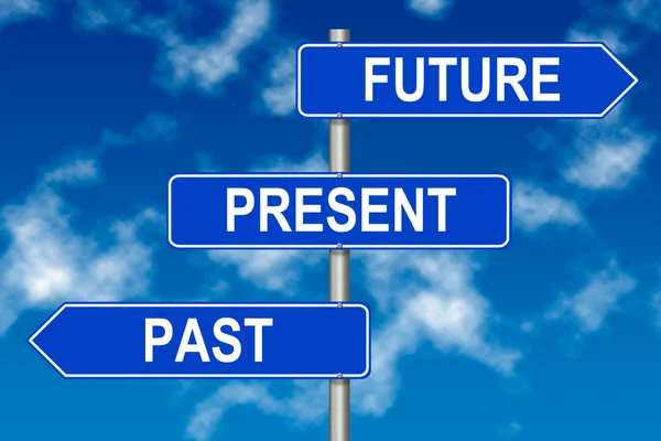 Past Present Future sign — Stock Photo, Image