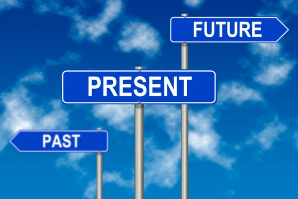 Past Present Future sign — Stock Photo, Image