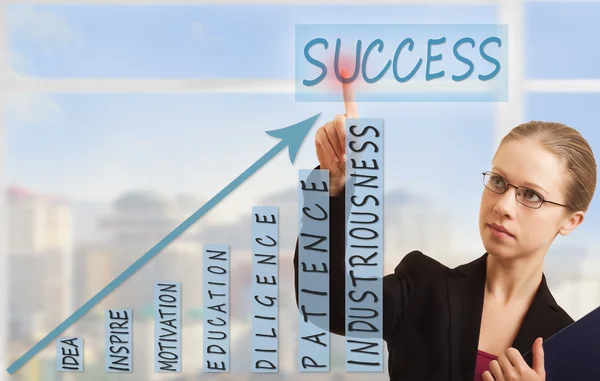 Mulher de negócios e conceito de sucesso, crescimento e desenvolvimento — Fotografia de Stock
