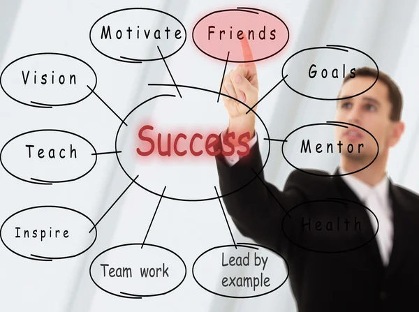 Empresário e o conceito de sucesso — Fotografia de Stock