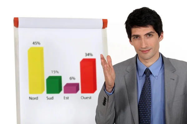 Man explaining graph — Stock Photo, Image