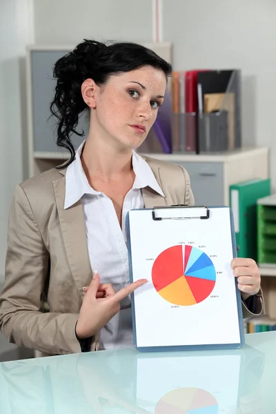 Woman pointing to a pie chart — Stock Photo, Image