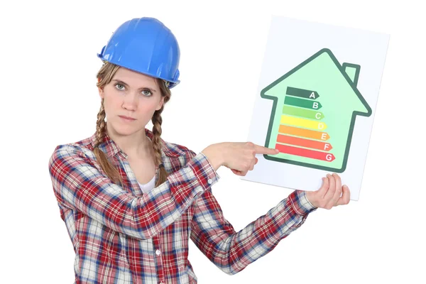 Stern tradeswoman giving a property an energy efficiency rating of G — Stock Photo, Image