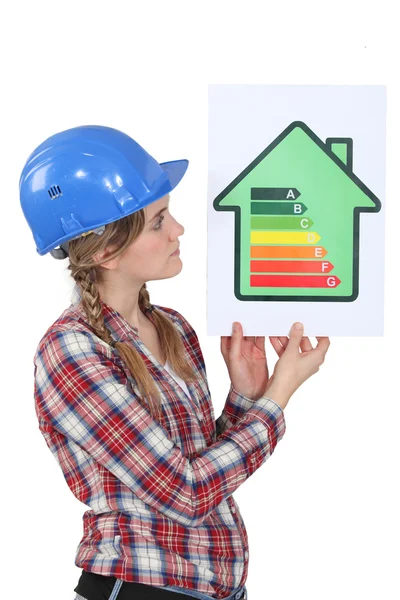 Žena držící energetické hodnocení plakát — Stock fotografie