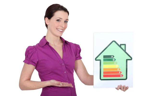 Vrouw met een energie rating teken — Stockfoto