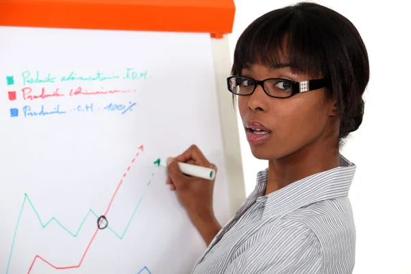 Businesswoman drawing on flip-chart — Stock Photo, Image