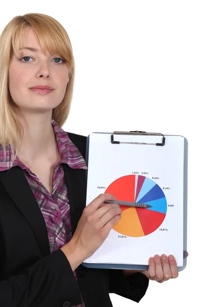 Woman pointing to clip-board with pen — Stock Photo, Image