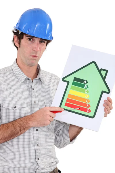 Craftsman pointing at the rate of energy consumption of a house — Stock Photo, Image