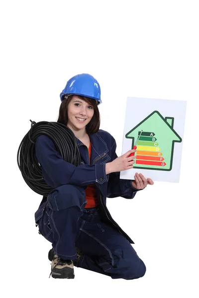 Eletricista feminina ajoelhada enquanto segurava um pôster de classificação de energia — Fotografia de Stock