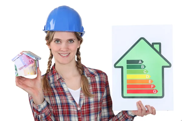 Vrouwelijke verwarming ingenieur spaarpot in vorm van huis houden — Stockfoto