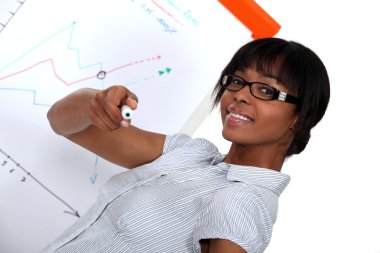 Woman with a marker in front of a flip chart clipart