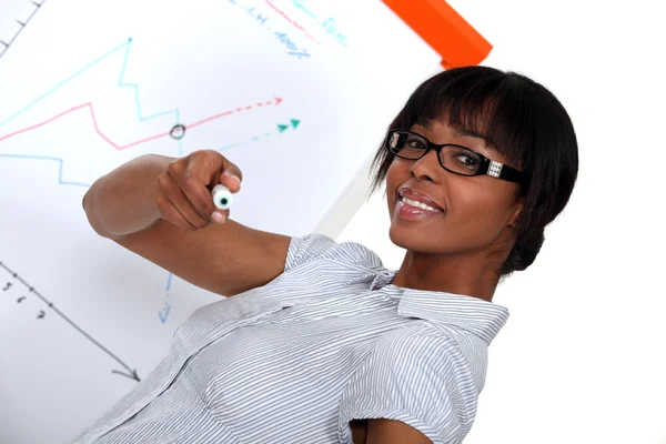 Woman with a marker in front of a flip chart — Stock Photo, Image