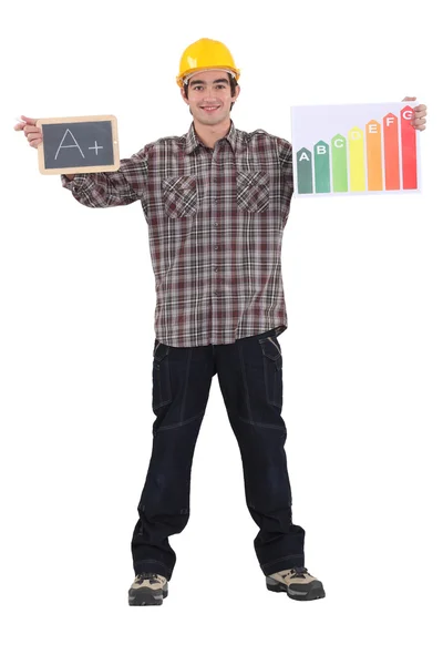 Hombre de pie con pizarra y cartel de calificación de energía — Foto de Stock