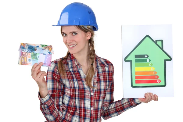 Žena drží peníze a energetické hodnocení karta — Stock fotografie