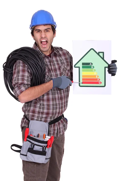 Angry electrician showing the level of energy consumption — Stock Photo, Image