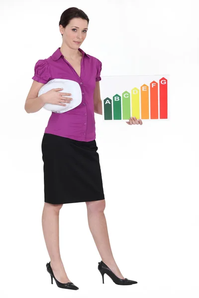Eine Geschäftsfrau präsentiert ein Diagramm. — Stockfoto